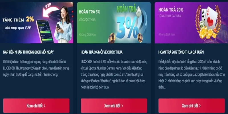 Khuyến mãi nạp lại hàng ngày mb66 game